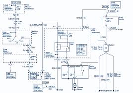 It shows the components of the circuit as streamlined shapes, as well as the power as well as signal links between the tools. Wiring Diagram For 1999 Chevy S 10 Blog Wiring Diagrams Develop