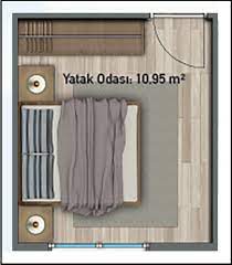 Netten çok verimli bilgi bulamadım. Standart Yatak Odasi Kac Metrekare Dolap Olculeri Ne Olmali