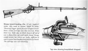 The 7n1 was replaced in 1999 by the 7n14 round. The Sharpshooter And His Weapon The Cleveland Civil War Roundtable