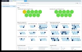 You can even help contribute to the docs! Is Your Kubernetes Cluster Healthy Here Are 5 Ways To Find Out The New Stack