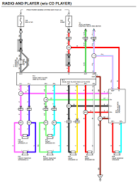 The easiest way to wire in an aftermarket car stereo is to look at car stereo wiring diagrams for the specific vehicle and head unit, but it's actually possible to get the job done without otherwise, you'll need a wiring diagram, which is sometimes printed on the exterior of the head unit, or available online. Diagram Pioneer Deh 6 Wiring Diagram Full Version Hd Quality Wiring Diagram Venndiagramlabels Ipabromacapitale It