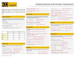 Image result for Pandas cheatsheet