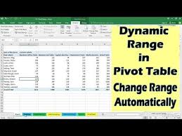 Automatically Change Range Of Pivot Table When Data Is Added Microsoft Excel Tutorial Youtube Microsoft Excel Tutorial Excel Tutorials Pivot Table