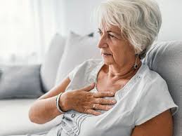 Gerd: Signs, Symptoms, And Complications