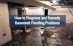 Basement Flooding Tips for Handling Preventing a