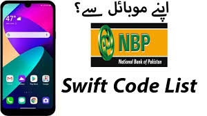 As of september 2020, it has 1,511 branches across pakistan with assets of approximately usd 20.2 billion. How To Nbp National Bank Of Pakistan Swift Code Nbp Swift Code Youtube