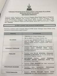 Penangguhan ini diberikan selama 6 bulan bermula 1 april 2020 sehingga 30 september 2020. Tkwbns Peduli Siswa