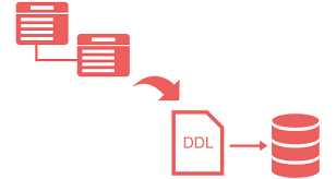 Data inilah yang akan digunakan dalam proses pendaftaran siswa pada seleksi snmptn. Apa Itu Ddl Data Definition Language