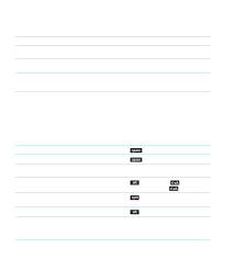 A personalization screen will appear. Shortcuts Typing With The Physical Keyboard Blackberry Bold 9790