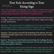 Once you are near, you will be intimidated and even aroused by the intensity in his character. Due To Popular Demand Your Where S The Moon Astrology Facebook