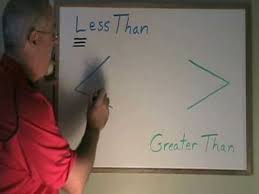 We did not find results for: Telling Less Than Sign From Greater Than Sign Youtube