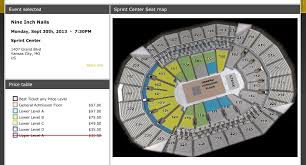 Sprint Center Page 2 Of 2 Charts 2019