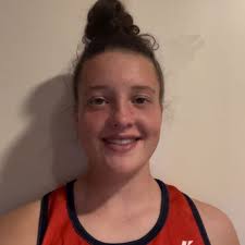 Radford University (Virginia) Women's Basketball Recruiting & Scholarship  Information