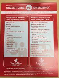 Urgent Care Vs Er Urgent Care Emergency Room Urgent Care Clinic