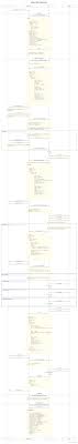 For some banks (like sbi), its yes. Xs2a Documentation Fintecsystems Banking Api