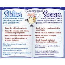 Really Good Stuff Teacher Supplies For Today S Classroom Teaching Reading Skills Teaching Study Skills Skimming And Scanning