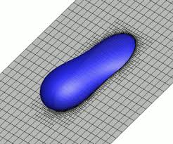 The most common quadrilaterals are the rectangle, square, trapezoid, rhombus, and parallelogram. Thermodynamically Consistent Phase Field Modelling Of Contact Angle Hysteresis Journal Of Fluid Mechanics Cambridge Core