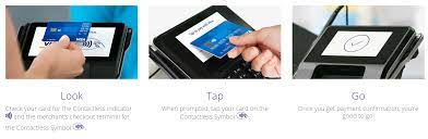 It's secure, and it saves you time and money. Everything You Need To Know About Contactless Credit Cards Forbes Advisor