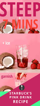 Then i was thinking how nice this would be. Pin On Food