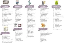 Easy to clean and sickens to the bath easily. Babies R Us Registry Baby Registry Checklist Renewal The Best Baby Registry Checklist Baby Registry Checklist