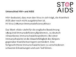 Maybe you would like to learn more about one of these? Schweiz In Der Schweiz Leben Heute Rund 25 000 Menschen Mit Hiv Und Aids Seit Beginn Der Epidemie Bis Ende Dezember 2008 Wurden Uber 8 800 Aidsfalle Gemeldet Ppt Herunterladen
