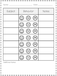 Kindergarten Classroom Management Plan Pdf Example Plans