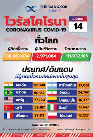 พบกับ 2 เรื่องราวบรรเทาทุกข์สุดหลอน ตายแทนคนร้าย และ บ้านผีสิง เรื่องราวจะเป็นยังไง? Ilax3far9zk12m