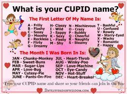 He was mainly drawn as a cherub, but he might have looked like a normal teenager. Daveswordsofwisdom Com What Is Your Cupid Name Names Cupid Starry Eyed