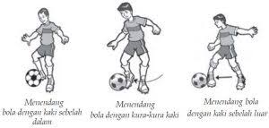 Hasil gambar untuk teknik dasar permainan bola