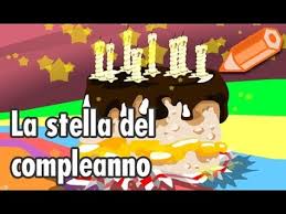 Maybe you would like to learn more about one of these? Uccellino Sbadato Fa Gli Auguri Di Buon Compleanno Cartoline Net Youtube Auguri Di Buon Compleanno Buon Compleanno Compleanno