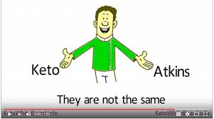 What S The Difference Between Atkins And Keto Keto Atkins Keto Diet