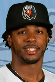 Marlon Constante Stats, Age, Position, Height, Weight, Fantasy & News