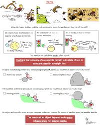 A Cartoon Guide To Physics Inertia Physics Classroom Physics Lessons Physics