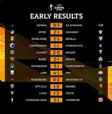 Results Sevilla Basel Celtic Qualify For The Knockout Round Uel Europa League Rennes Sevilla