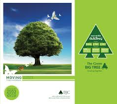 Alam segar industri makanan sdn bhd food and beverages, malaysia. Bjc Annual Report 2010 En By Parama R Wichai Issuu