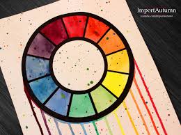 Check spelling or type a new query. Mengenal Pentingnya Peranan Warna Dalam Desain Grafis Ids Intenational Design School