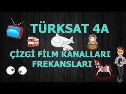 Cizgi Film Kanallari Ve Frekanslari Film Cizgi Film Kanal