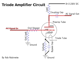 Browse downloads by alphabetical listing. Reading Schematics