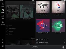 Spotify Charts U K Sonos Community