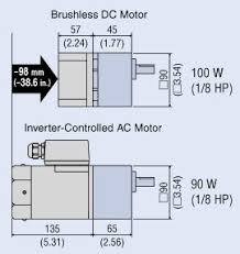 Brushless Dc Motor Vs Ac Motor Vs Brushed Motor