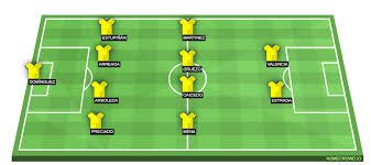 Watch every match of the copa america 2021. Brazil Vs Ecuador Preview Probable Lineups Prediction Tactics Team News Key Stats