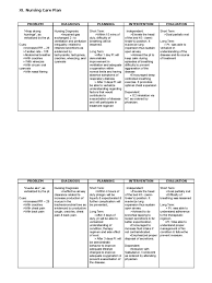 The three types of copd are chronic bronchitis, emphysema, and refractory asthma. Ncp For Copd Breathing Respiratory Tract