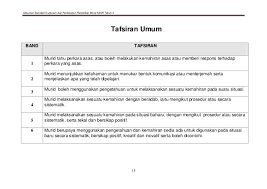 Rph kesenian psv tahun 2 2018. Pelbagai Rpt Pendidikan Moral Tahun 2 Yang Boleh Di Download Dengan Mudah Pekeliling Terbaru Kerajaan