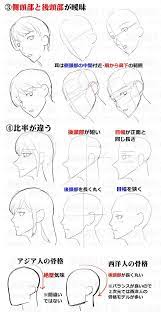 pin on how to draw stuff