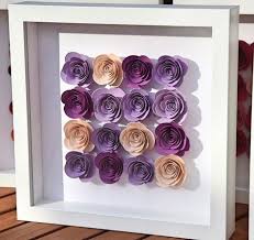 Herzlich Willkommen Beim Papierfraulein Ribba Meats Spiralblume Ikea Rahmen Stampin Up Geschenkideen Bilder Selbst Gestalten Bastelideen