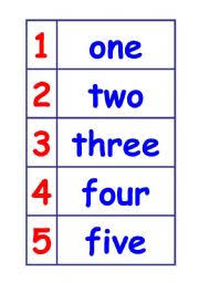 numbers 1 to 20 flashcards wordcards esl worksheet by nuno2008