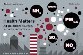 Paul Cosford Public Health Matters