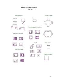 Since architects need to fit in the entire building plan on a piece of paper, they. Perfect Kitchen Floor Plan Symbols Scale 1 4 And Review Floor Plan Symbols Kitchen Floor Plan Floor Plans