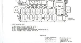 Honda civic is available in two body versions: Diagram Civic Eg Fuse Box Diagram Full Version Hd Quality Box Diagram Diagramquicken Spanobar It