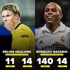 Born in rio de janeiro in 1976, ronaldo joined barça in 1996 from psv eindhoven, as an outstandingly promising young striker. The Football Arena He S Already Scored As Many Champions League Goals As Ronaldo Nazario This Boy Is Special Facebook